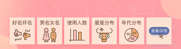 Rollo是个好名字吗？